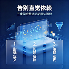濂溪建站-告别直觉依赖：三步学会数据驱动网站运营