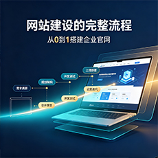 都昌建站-网站建设的完整流程：从0到1搭建企业官网